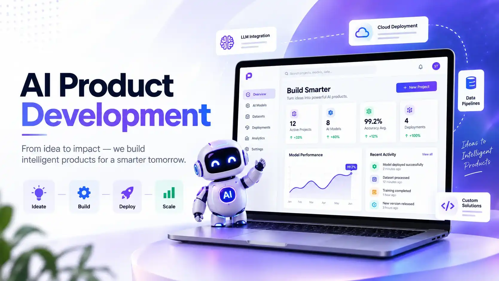 DAN product preview