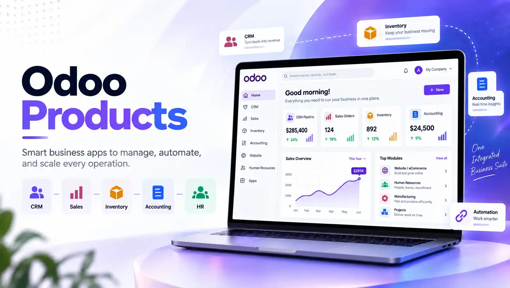 Odoo Products Preview