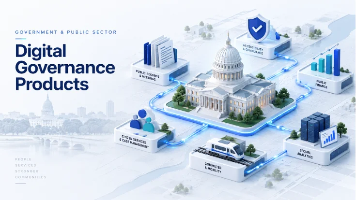 Governance Product Preview loading=