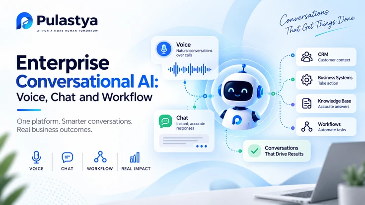 Enterprise conversational AI illustration showing voice, chat, CRM, knowledge base, business systems, and automated workflows connected through an AI assistant.