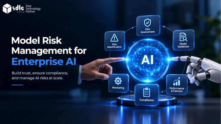 Enterprise AI model risk management banner showing inventory, risk tiering, validation, approval, monitoring, and four risk levels.