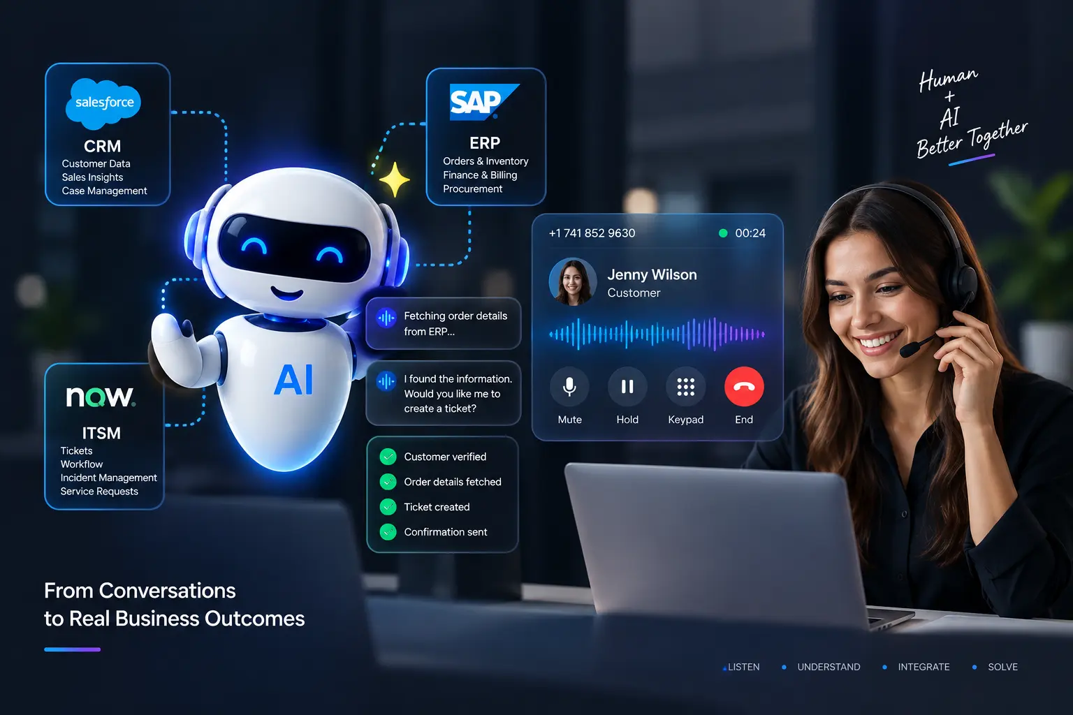 Pulastya AI voice agent integration with CRM, ERP, and ITSM Pulastya AI voice agent detecting an order status request and querying ERP