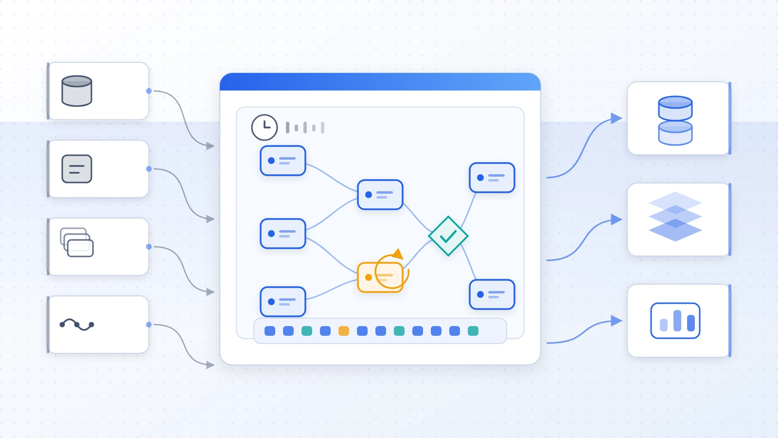 Data orchestration architecture for modern data platforms
