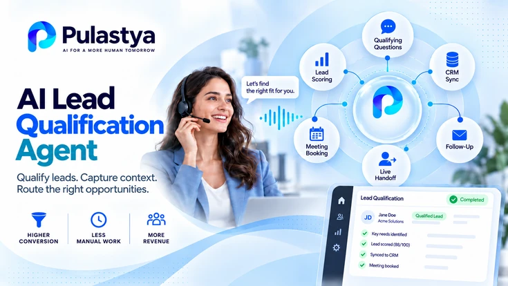 Pulastya AI lead qualification agent showing qualifying questions, lead scoring, CRM sync, meeting booking, follow-up, live handoff, and a completed qualified lead dashboard.