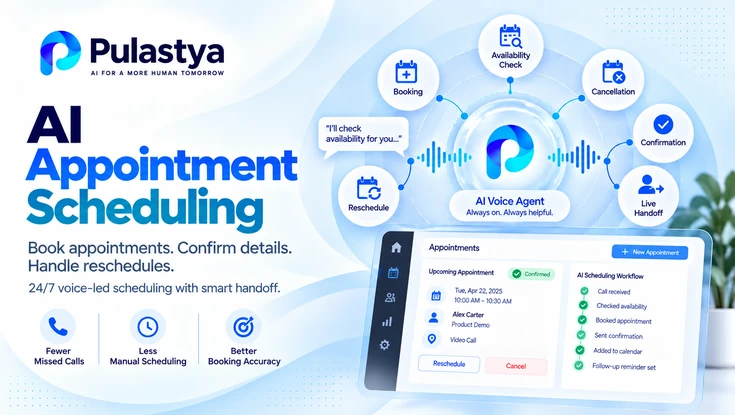 AI appointment scheduling interface showing availability checks, booking, rescheduling, cancellations, confirmations, live handoff, and an appointment management dashboard.