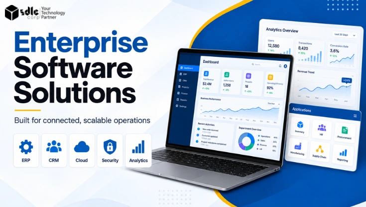 Enterprise Software Solutions banner showing an enterprise dashboard on a laptop, with analytics panels and ERP, CRM, cloud, security, and analytics icons.