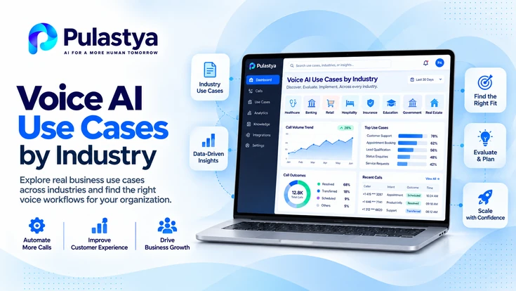 Pulastya Voice AI use cases by industry dashboard showing healthcare, banking, retail, hospitality, insurance, education, government, and real estate applications.