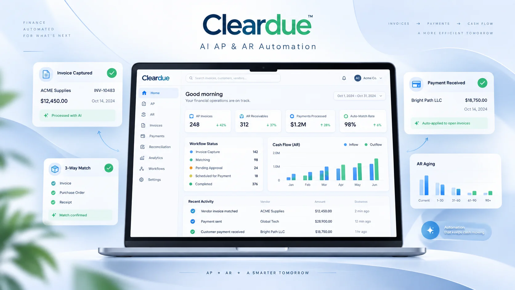 cleardue