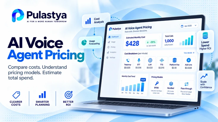 AI voice agent pricing dashboard showing monthly cost, call usage, per-minute cost breakdown, pricing models, and ROI insights on a laptop screen.