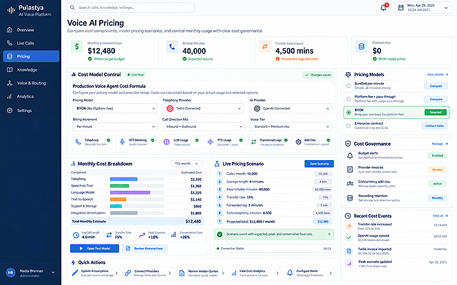 Pulastya AI voice agent pricing dashboard showing estimated monthly cost, call volume, cost breakdown, and pricing models.