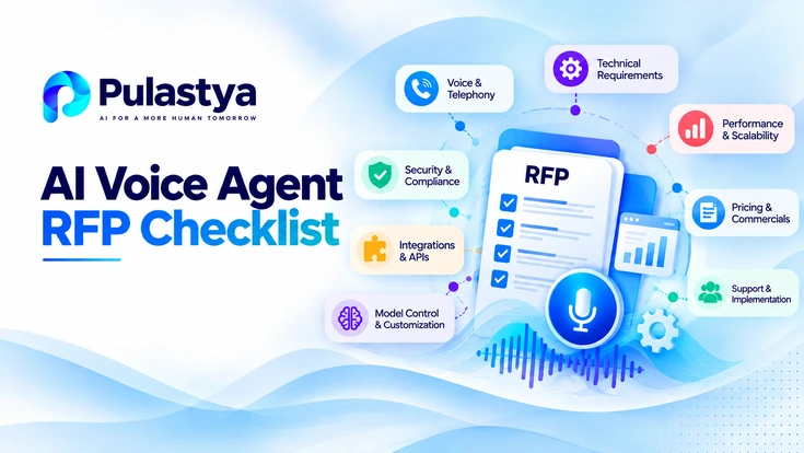 AI voice agent RFP checklist showing key vendor requirements, evaluation criteria, security, telephony, integrations, pricing, and scalability