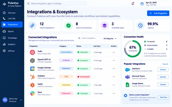 Pulastya AI Voice Platform integrations dashboard showing telephony, AI models, CRM, productivity, and automation connections