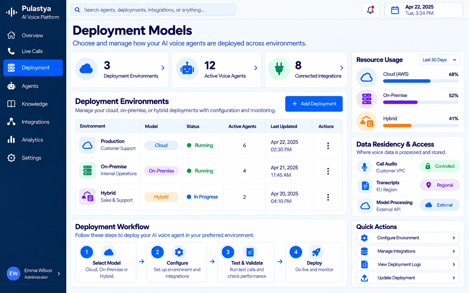 Pulastya dashboard showing the parts a deployment review asks about: the connected telephony and model provider accounts, call routing and transfer destinations, and the transcripts and call records the platform keeps.
