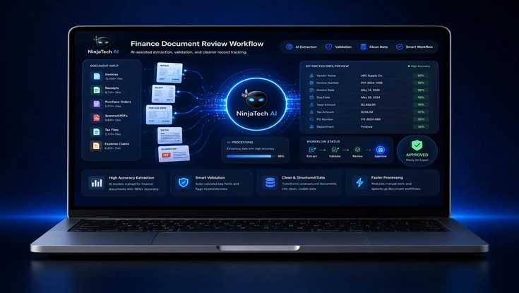 AI-powered finance document review workflow dashboard showing document extraction, validation, structured data processing, and approval status.