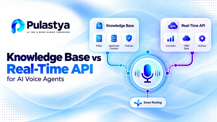 Knowledge Base vs Real-Time API for AI voice agents showing approved content, live data, and smart routing connections.