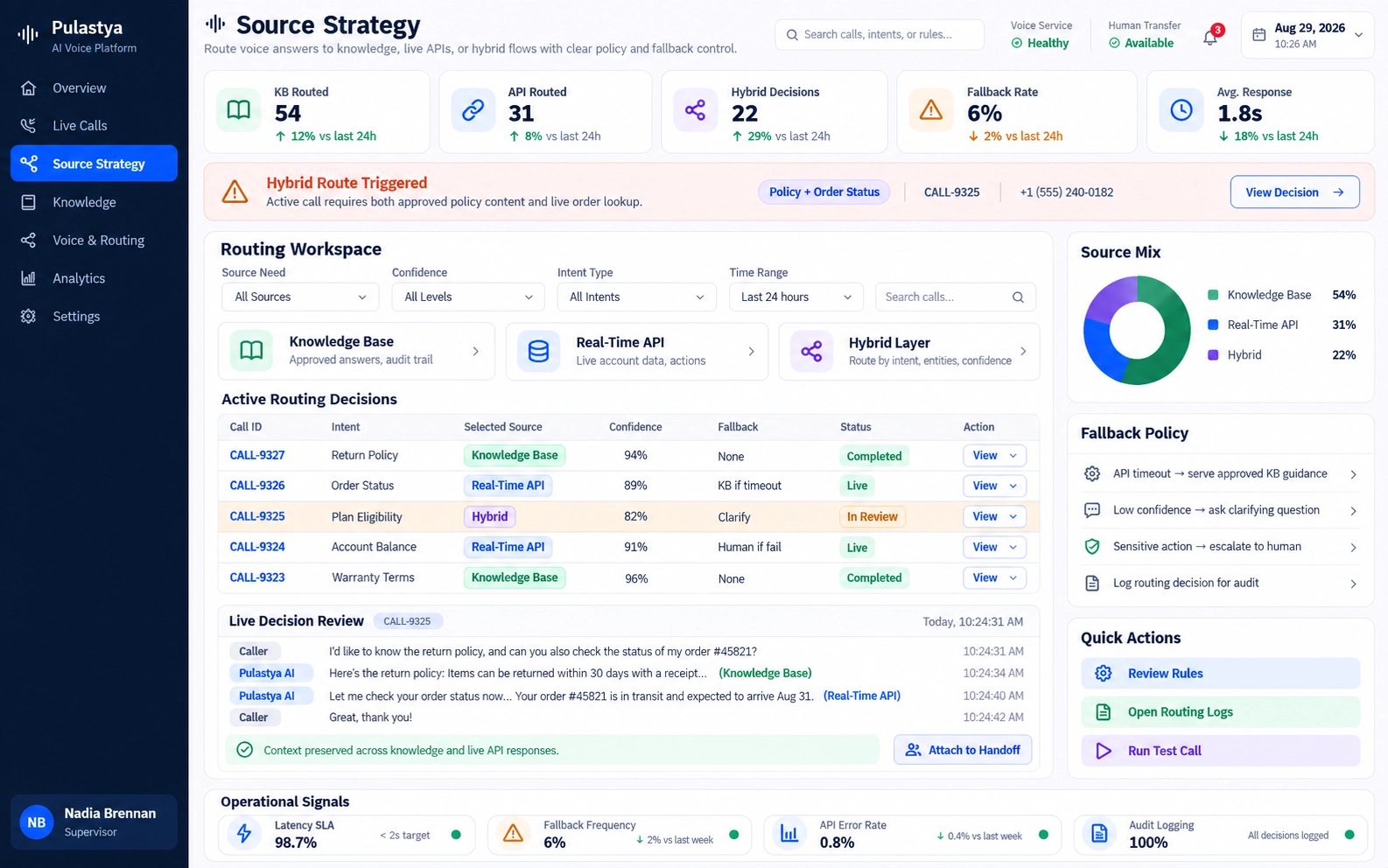 Pulastya dashboard showing an agent's source strategy: the approved documents it answers from, the connected accounts behind live lookups, and the transcripts, summaries and outcomes logged for each call.