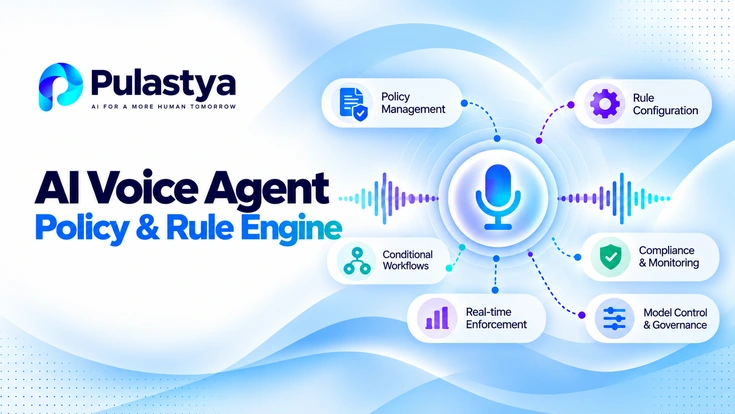 AI Voice Agent Policy & Rule Engine showing policy management, rule configuration, conditional workflows, real-time enforcement, compliance monitoring, and governance.