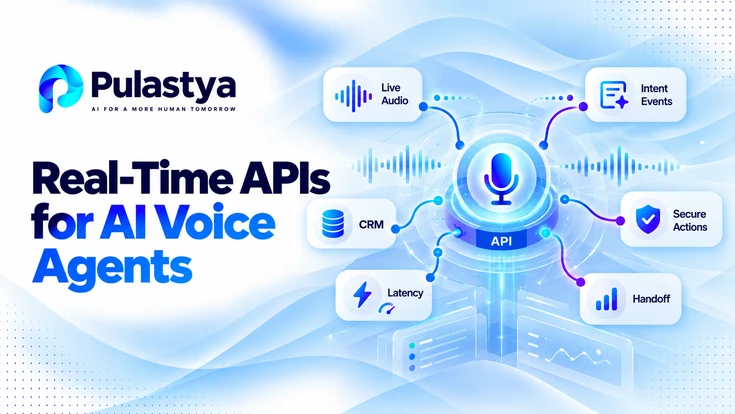 Real-time APIs for AI voice agents showing live audio, intent events, CRM integration, secure actions, latency monitoring, and human handoff.