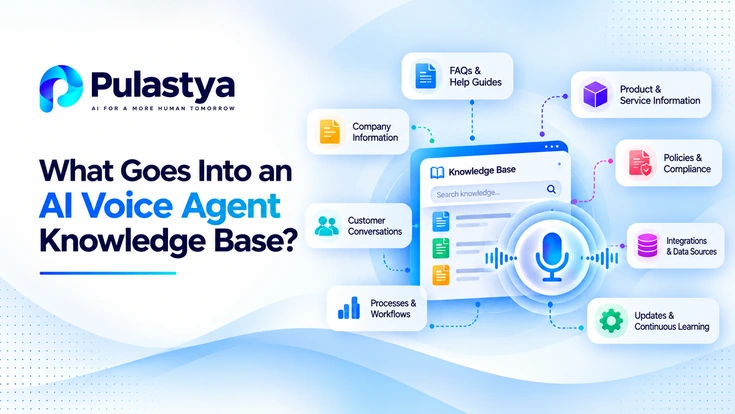 AI voice agent knowledge base showing FAQs, policies, integrations, data sources, workflows, and continuous updates