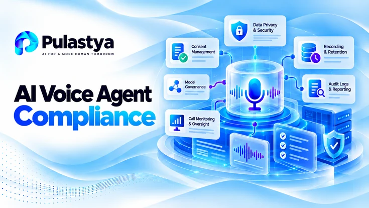 Pulastya AI Voice Agent Compliance illustration showing data privacy, consent management, model governance, call monitoring, recording retention, and audit reporting.