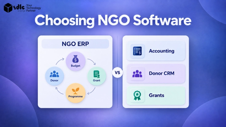 Feature image comparing NGO ERP with accounting, donor CRM, and grant management software.