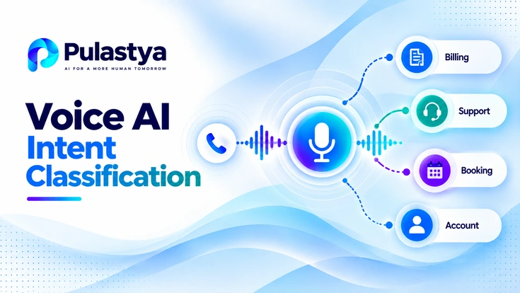 Voice AI intent classification for accurate caller intent detection and intelligent call routing